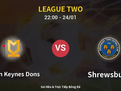 Soi Kèo Milton Keynes Dons vs Shrewsbury – 22:00 24/01 | Nhận Định, Dự Đoán Tỷ Số