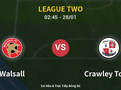 Kết Quả: Walsall 0-0 Crawley Town – Highlight & Bàn Thắng | League Two