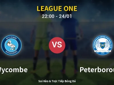 Soi Kèo Wycombe vs Peterborough – 22:00 24/01 | Nhận Định, Dự Đoán Tỷ Số