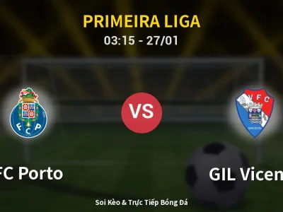 Kết Quả: FC Porto 3-0 GIL Vicente – Highlight & Bàn Thắng | Primeira Liga