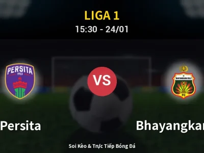 Kết Quả: Persita 1-1 Bhayangkara FC – Highlight & Bàn Thắng | Liga 1