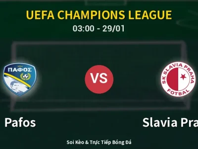 Kết Quả: Pafos 4-1 Slavia Praha – Highlight & Bàn Thắng | UEFA Champions League