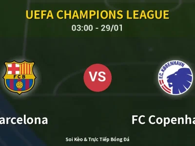 Kết Quả: Barcelona 4-1 FC Copenhagen – Highlight & Bàn Thắng | UEFA Champions League