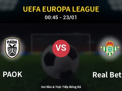 Kết Quả: PAOK 2-0 Real Betis – Highlight & Bàn Thắng | UEFA Europa League