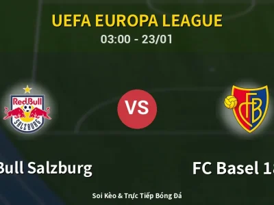 Kết Quả: Red Bull Salzburg 3-1 FC Basel 1893 – Highlight & Bàn Thắng | UEFA Europa League