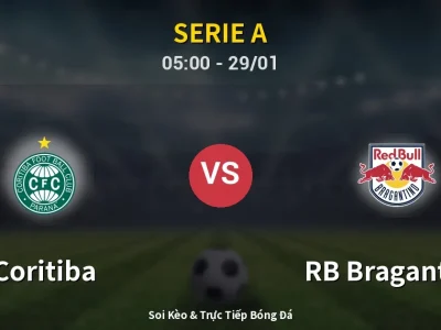 Kết Quả: Coritiba 0-1 RB Bragantino – Highlight & Bàn Thắng | Serie A