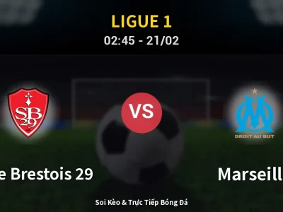 Kết Quả: Stade Brestois 29 2-0 Marseille – Highlight & Bàn Thắng | Ligue 1