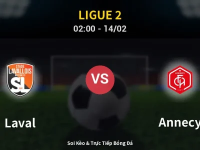 Kết Quả: Laval 2-2 Annecy – Highlight & Bàn Thắng | Ligue 2