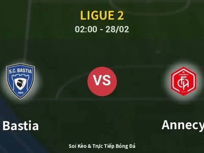 Kết Quả: Bastia 0-2 Annecy – Highlight & Bàn Thắng | Ligue 2
