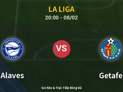 🔴 Trực Tiếp: Alaves 0-2 Getafe – Link Xem La Liga (Full HD)