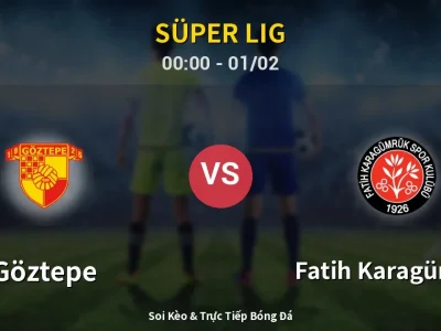 Kết Quả: Göztepe 2-1 Fatih Karagümrük – Highlight & Bàn Thắng | Süper Lig