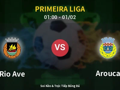 Kết Quả: Rio Ave 0-3 Arouca – Highlight & Bàn Thắng | Primeira Liga