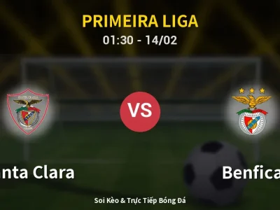 Kết Quả: Santa Clara 1-2 Benfica – Highlight & Bàn Thắng | Primeira Liga