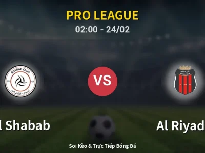 Kết Quả: Al Shabab 3-1 Al Riyadh – Highlight & Bàn Thắng | Pro League