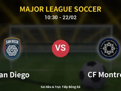 Kết Quả: San Diego 5-0 CF Montreal – Highlight & Bàn Thắng | Major League Soccer