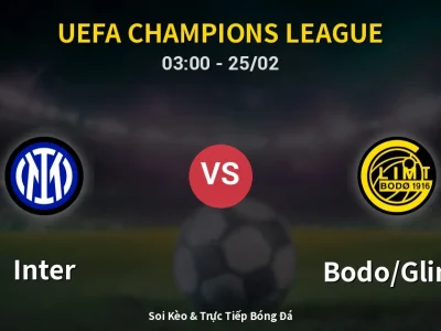Kết Quả: Inter 1-2 Bodo/Glimt – Highlight & Bàn Thắng | UEFA Champions League