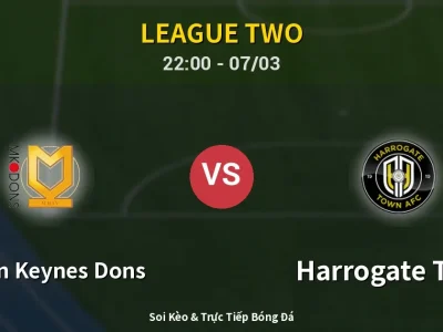 Soi Kèo Milton Keynes Dons vs Harrogate Town – 22:00 07/03 | Nhận Định, Dự Đoán Tỷ Số