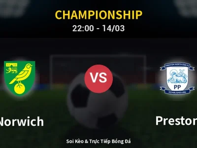🔴 Trực Tiếp: Norwich 1-0 Preston – Link Xem Championship (Full HD)