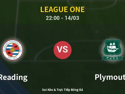 Soi Kèo Reading vs Plymouth – 22:00 14/03 | Nhận Định, Dự Đoán Tỷ Số