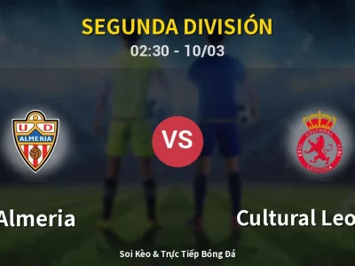 Kết Quả: Almeria 3-0 Cultural Leonesa – Highlight & Bàn Thắng | Segunda División