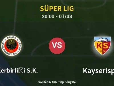 Kết Quả: Gençlerbirliği S.K. 0-0 Kayserispor – Highlight & Bàn Thắng | Süper Lig