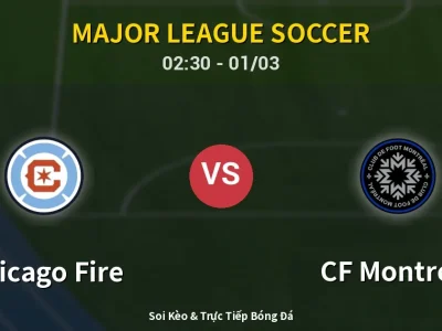 Kết Quả: Chicago Fire 3-0 CF Montreal – Highlight & Bàn Thắng | Major League Soccer