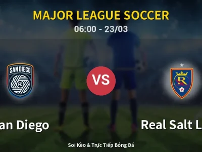 Kết Quả: San Diego 2-2 Real Salt Lake – Highlight & Bàn Thắng | Major League Soccer