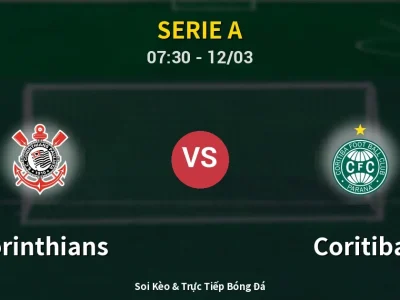 Kết Quả: Corinthians 0-2 Coritiba – Highlight & Bàn Thắng | Serie A