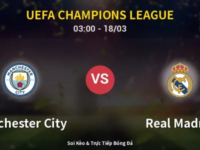 Kết Quả: Manchester City 1-2 Real Madrid – Highlight & Bàn Thắng | UEFA Champions League