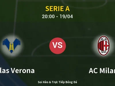 🔴 Trực Tiếp: Hellas Verona 0-0 AC Milan – Link Xem Serie A (Full HD)