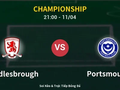 Soi Kèo Middlesbrough vs Portsmouth – 21:00 11/04 | Nhận Định, Dự Đoán Tỷ Số