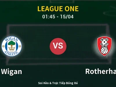 Kết Quả: Wigan 3-0 Rotherham – Highlight & Bàn Thắng | League One