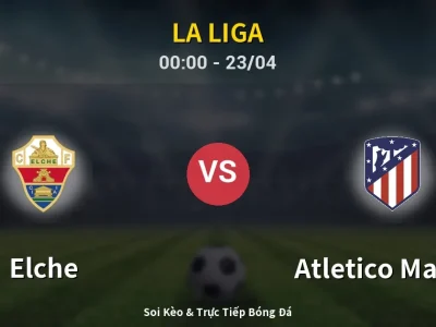 Kết Quả: Elche 3-2 Atletico Madrid – Highlight & Bàn Thắng | La Liga