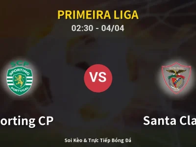 Kết Quả: Sporting CP 4-2 Santa Clara – Highlight & Bàn Thắng | Primeira Liga