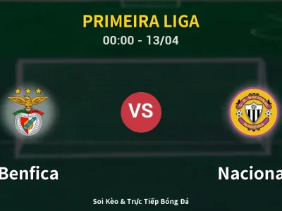Kết Quả: Benfica 2-0 Nacional – Highlight & Bàn Thắng | Primeira Liga
