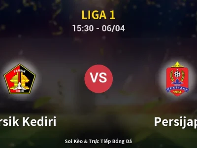 Kết Quả: Persik Kediri 0-0 Persijap – Highlight & Bàn Thắng | Liga 1