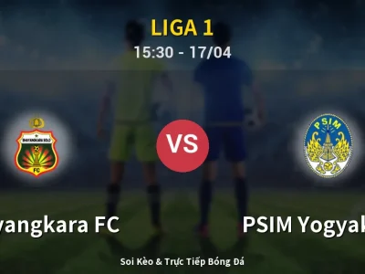 Kết Quả: Bhayangkara FC 2-1 PSIM Yogyakarta – Highlight & Bàn Thắng | Liga 1