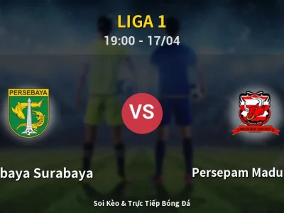 Kết Quả: Persebaya Surabaya 1-2 Persepam Madura Utd – Highlight & Bàn Thắng | Liga 1