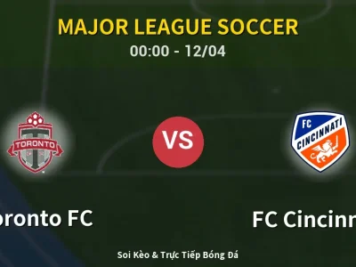 Kết Quả: Toronto FC 1-1 FC Cincinnati – Highlight & Bàn Thắng | Major League Soccer