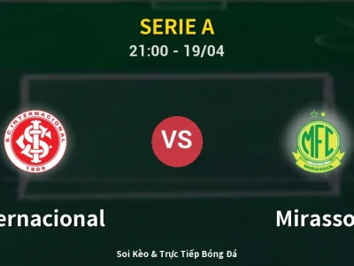 Soi Kèo Internacional vs Mirassol – 21:00 19/04 | Nhận Định, Dự Đoán Tỷ Số