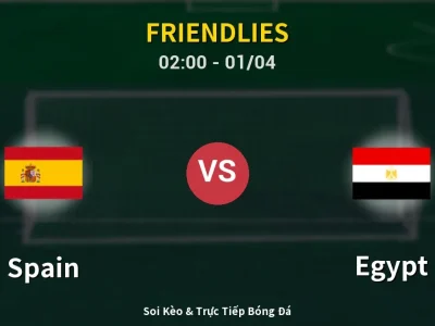 Kết Quả: Spain 0-0 Egypt – Highlight & Bàn Thắng | Friendlies