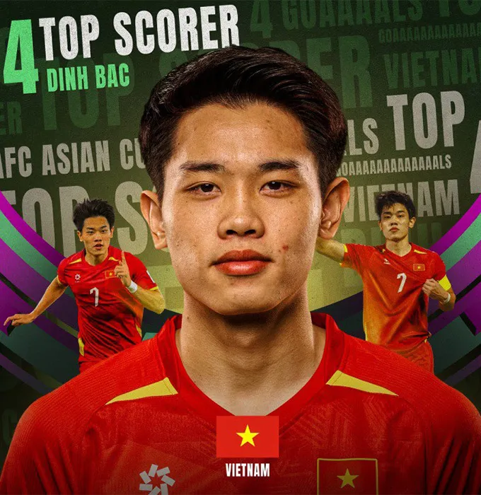 Đình Bắc đã có một kỳ U23 châu Á không thể ấn tượng hơn 