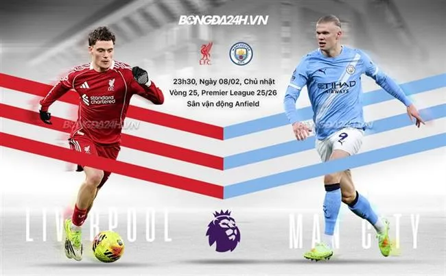 Liverpool vs Man City
