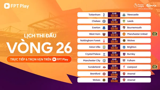 Thông tin cập nhật Wolves