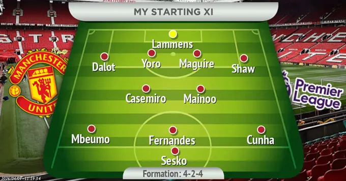 Đội hình mạnh nhất của MU cho chặng nước rút của mùa giải. Ảnh - Manchester Evening News